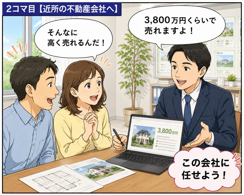 近所の不動産会社で3,800万円程度で売れると査定され、高い査定価格を聞いてその場で任せようとする夫婦