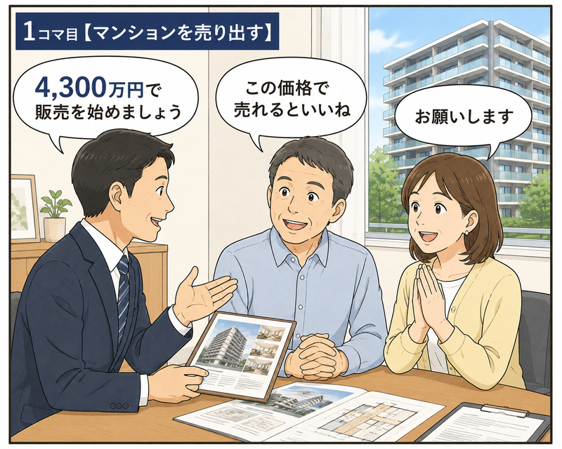 夫婦が不動産会社の担当者と相談。