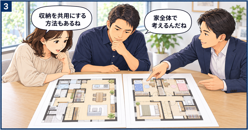 住宅会社の担当者と夫婦が、子ども部屋とLDK・共用収納の配置を家全体の間取り図で確認する様子