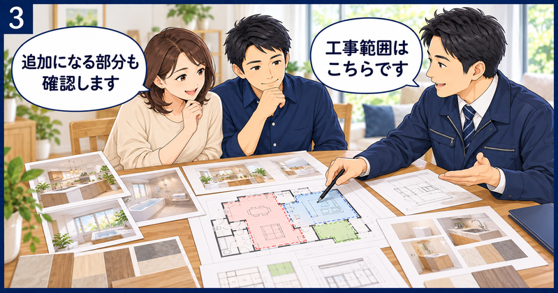 リフォーム担当者が図面で工事範囲を説明し、夫婦が追加工事の有無を確認する様子